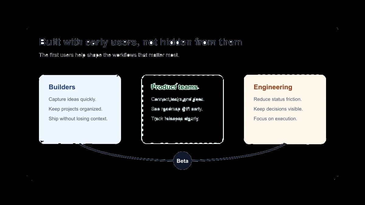 Who Bisonflow Is For in the First Version