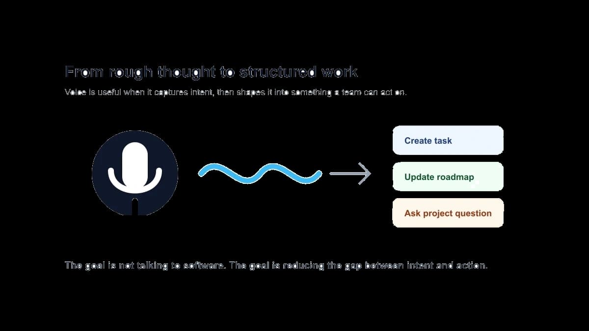 Voice Belongs in Project Planning When It Captures Intent